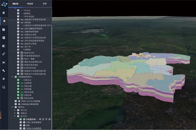 GeoGIS：地质大数据平台